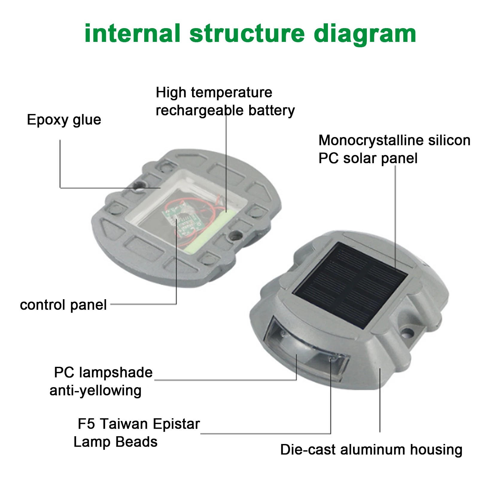 Zk20 Casting Aluminum Solar Power 6 LED Outdoor Waterproof Driveway