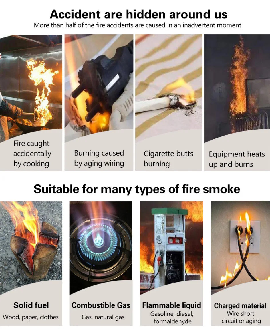 Tuya Smart WiFi Smoke Sensor Fire Protection Smoke Detector 85dB
