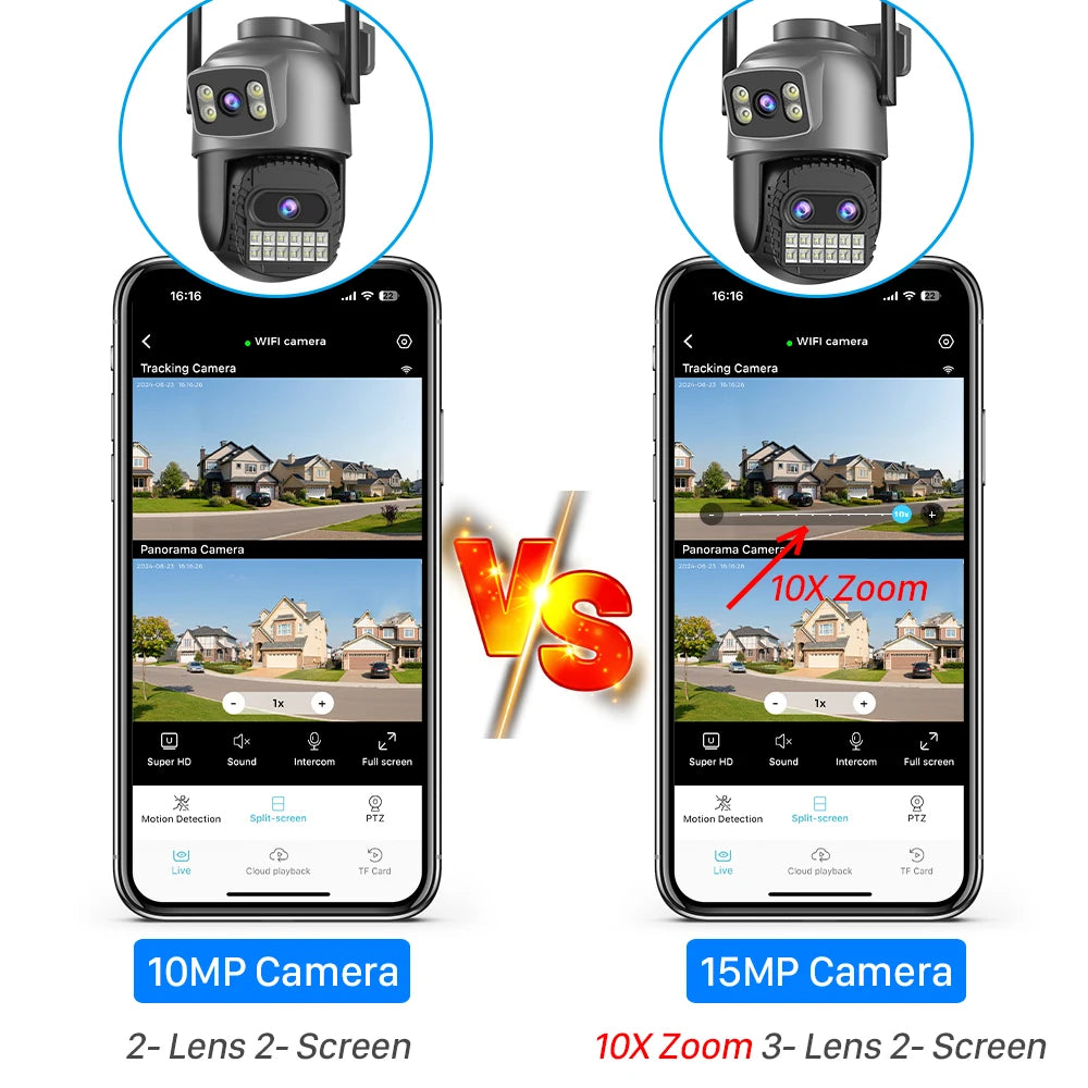 Outdoor Dual Screen Security PTZ Cam, Auto Tracking Surveillance, 6K