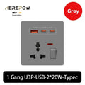 20W Fast Charging Universal Wall Socket With USB And Dual Typec