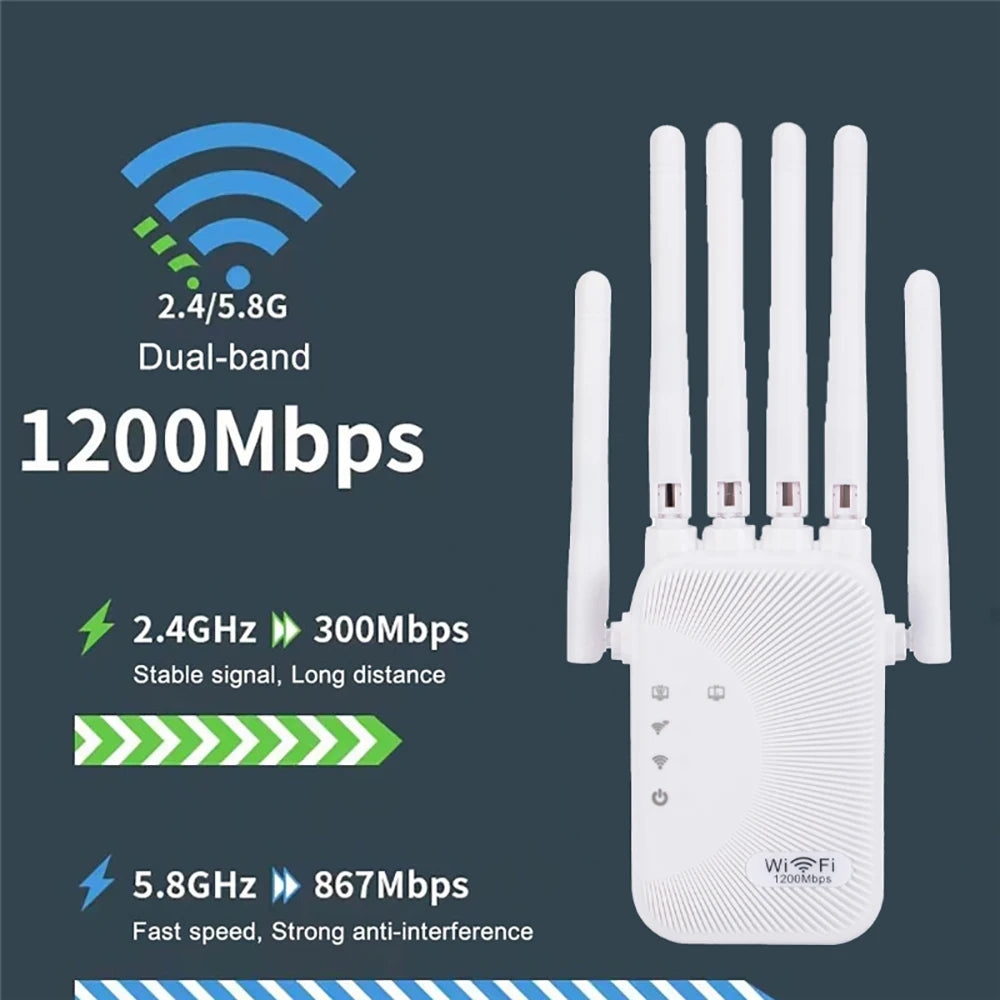 Kebidumei 1200/300Mbps WiFi Repeater Amplifier – 2.4G/5G Range