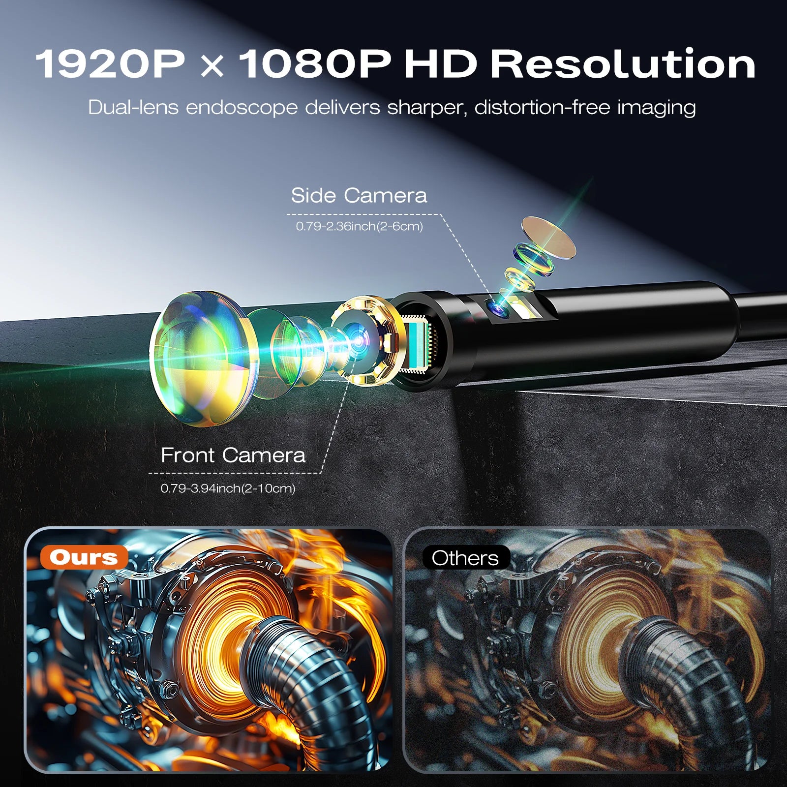 Borescope Dual Lens Endoscope with Light 4.3" IPS 1920P HD Inspection