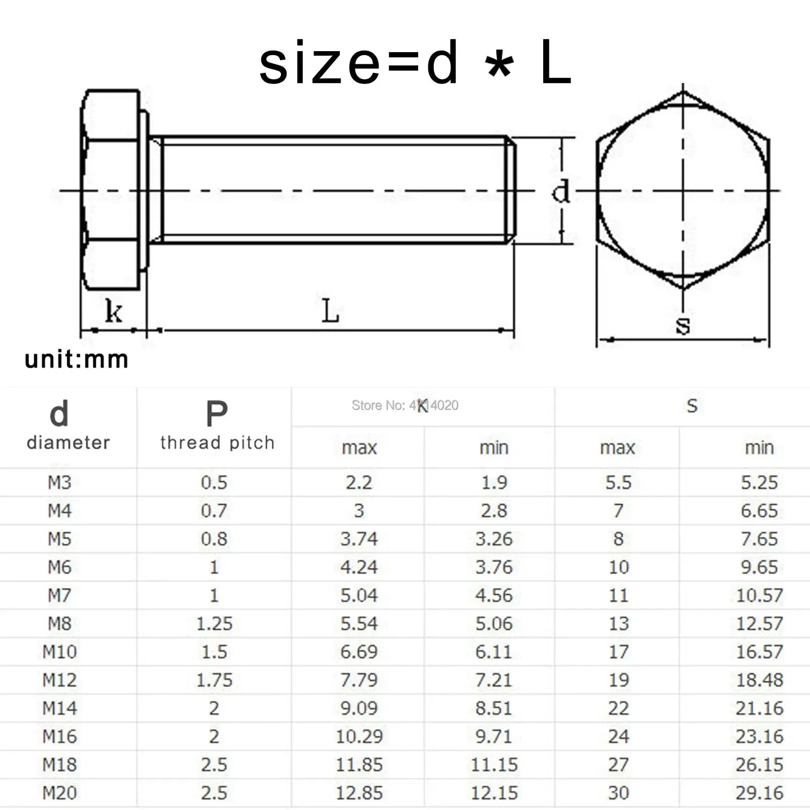 M2 M2.3 M2.6 M3 M4 M5 M6 CA Allen Hexagon Hex Socket Large Flat Thin