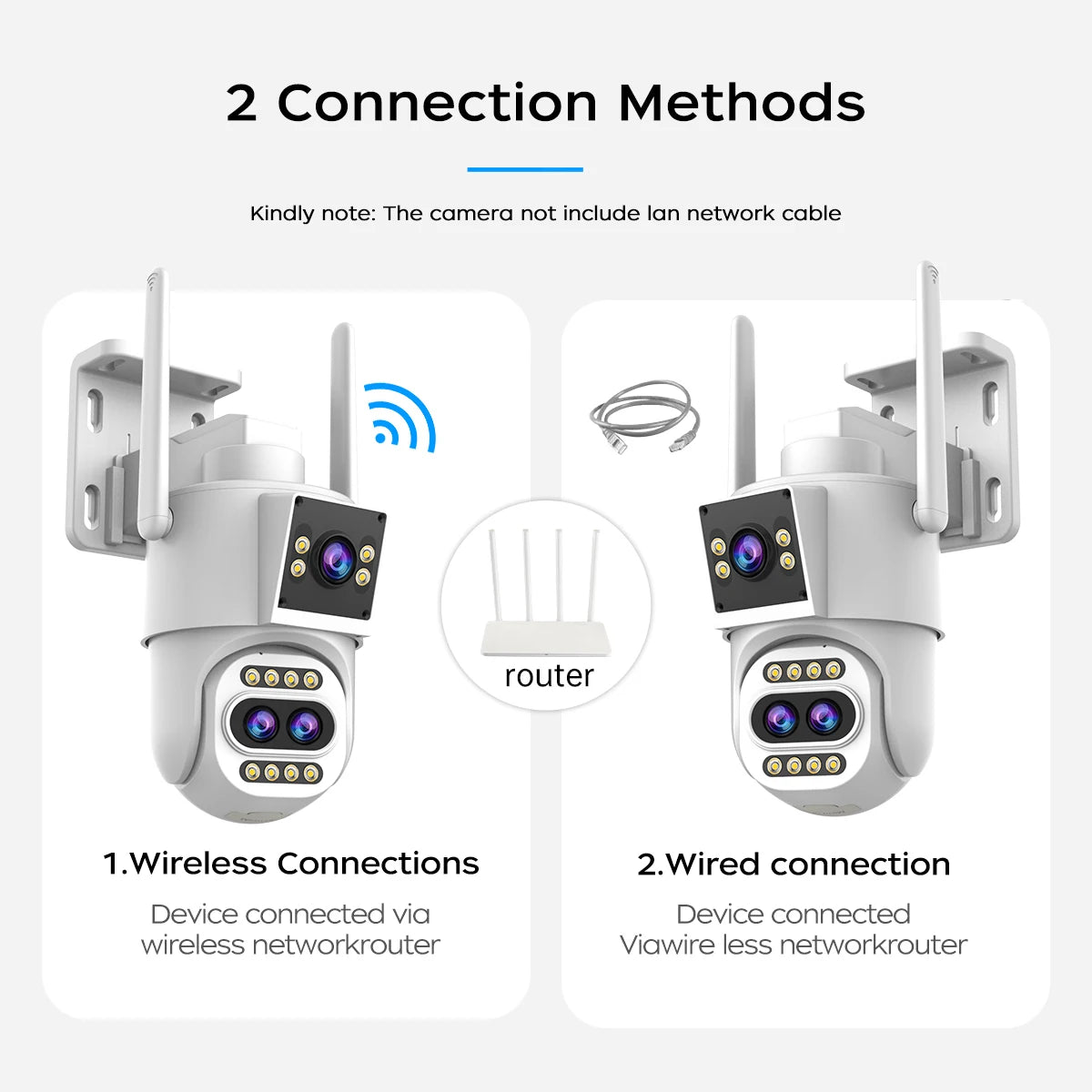 JOOAN 4K 8MP WiFi Surveillance Camera Outdoor Three-Lens Dual Screen