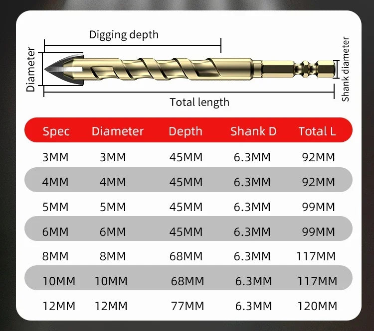 High Hardness Glass Four Edge Drilling 6mm Overlord Drill Tile Bit