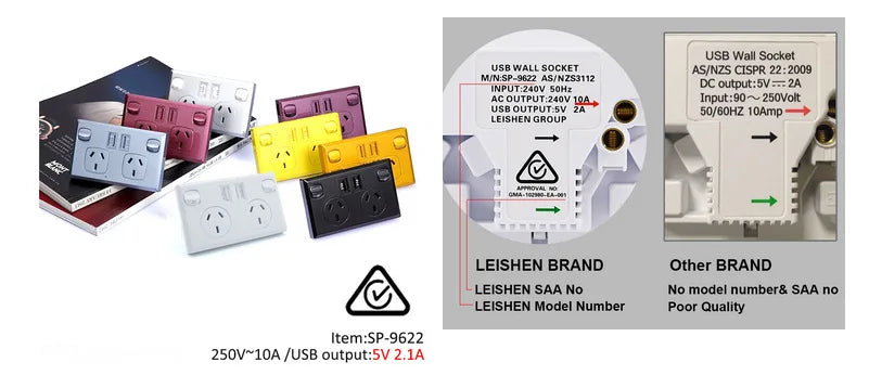 Australian Standard Usb Wall Dual Socket with 2gang Switch