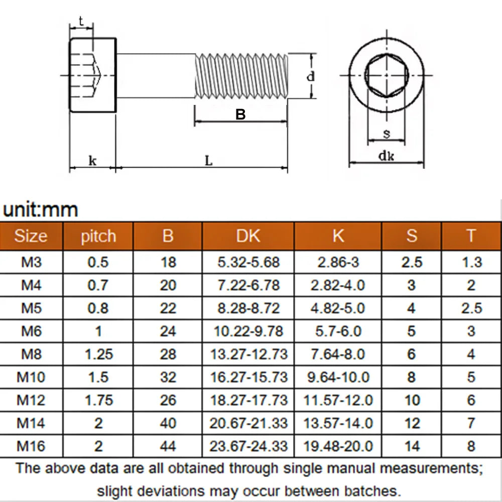 10-1pcs 304 Stainless Steel Socket Cylinder Head Cap Screws M3 M4 M5