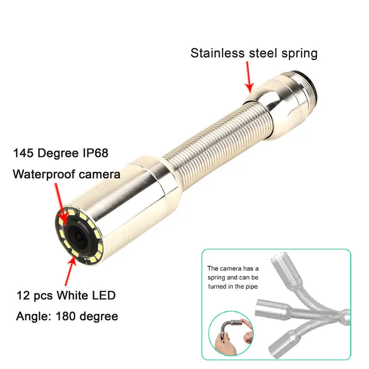 17/23MM 512Hz/720/1080P AHD Camera Head or Connector