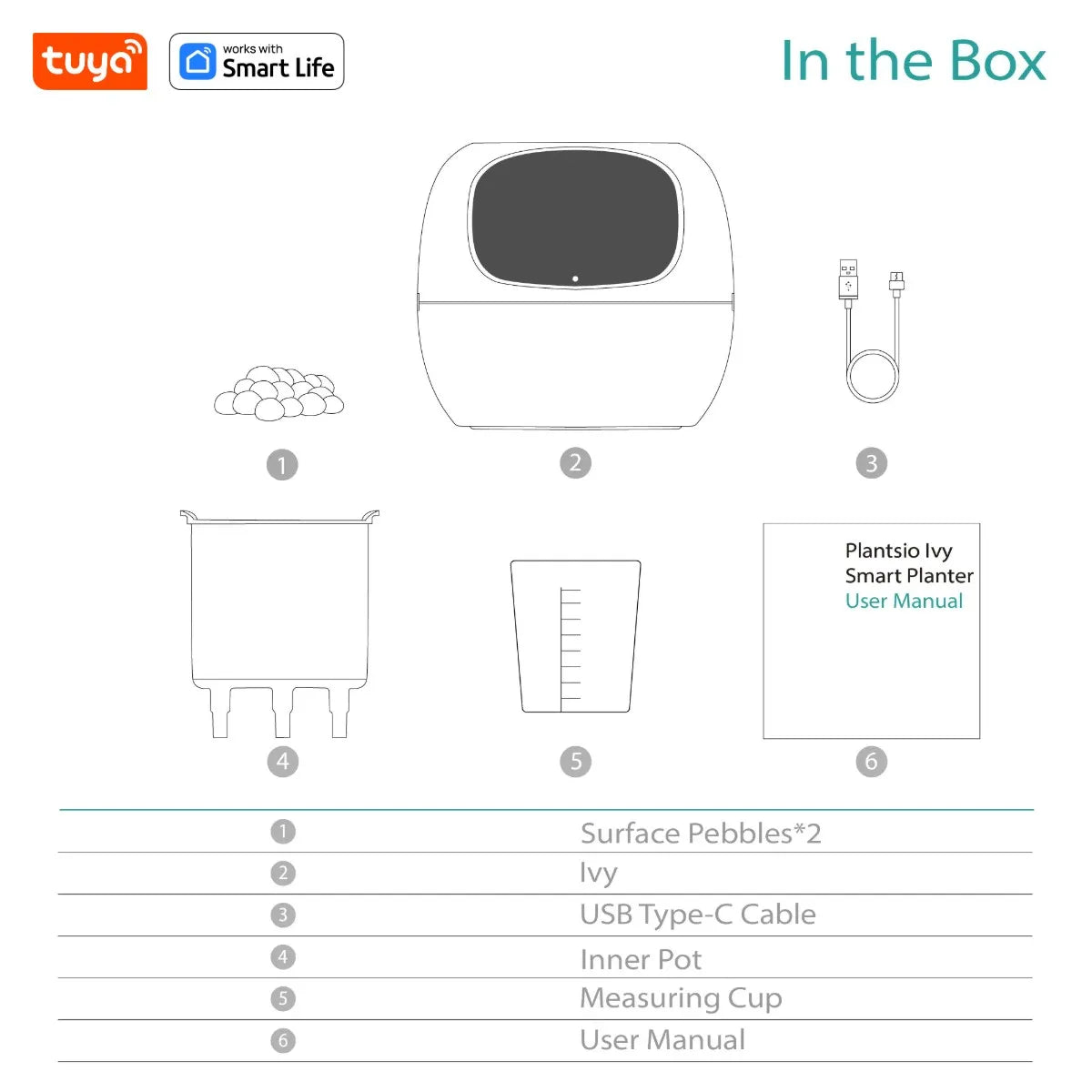 Tuya Ivy Smart Planter Gen1 – AI Sensors & 49+ Expressions