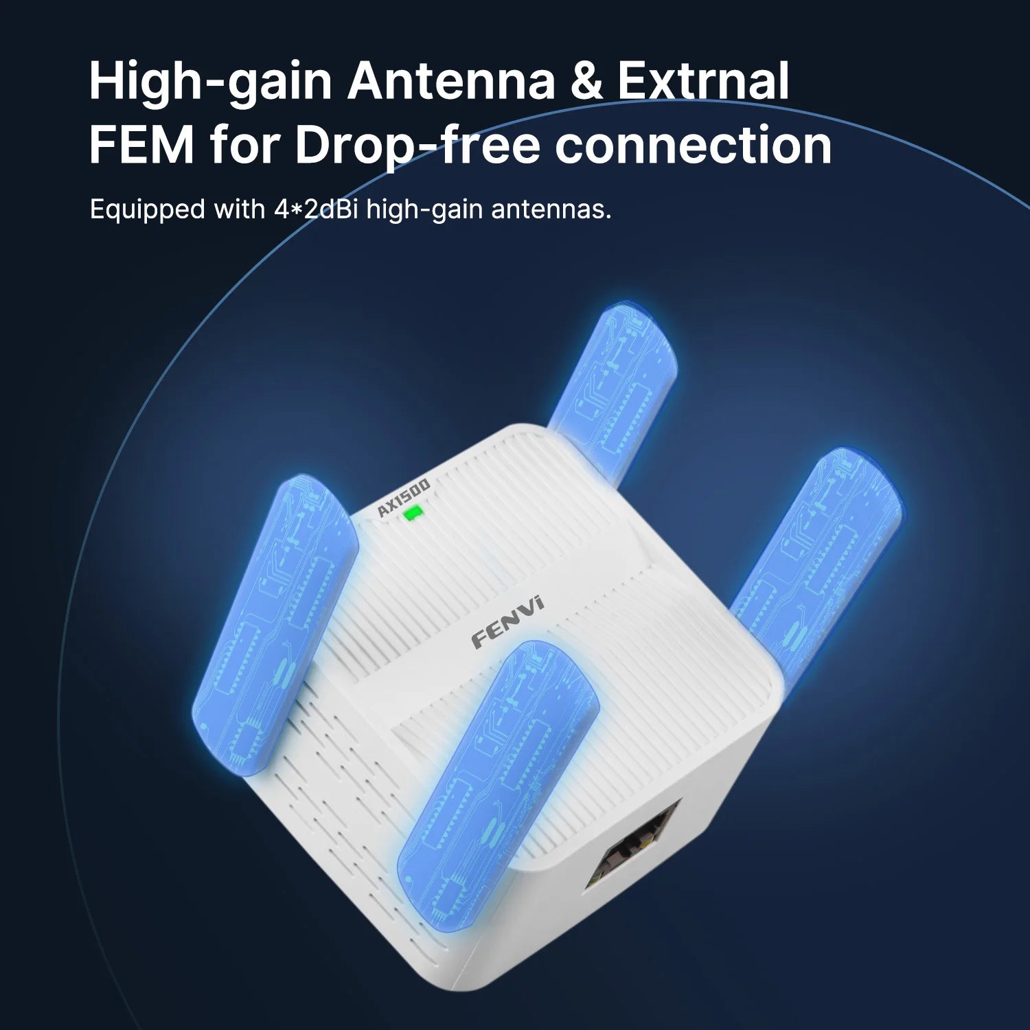 FENVI AX1500 WiFi 6 Repeater & Extender – Dual Band 2.4G/5GHz