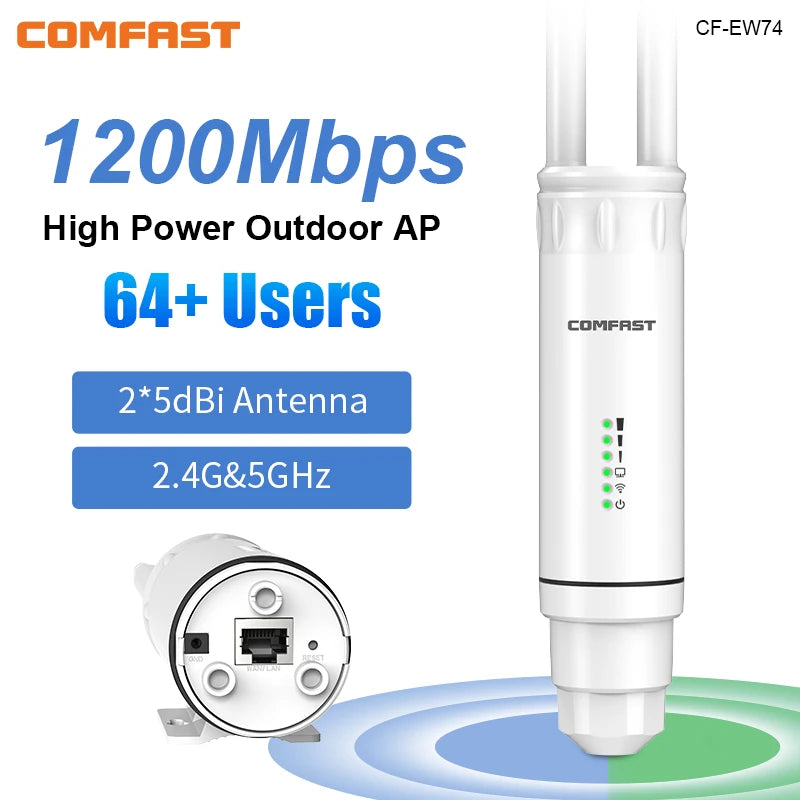 Comfast AC1200 Outdoor WiFi Extender – Dual Band 2.4/5GHz Waterproof