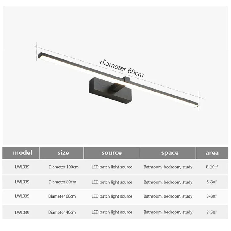 Modern LED Wall Light Bathroom Hardwares Wall Lamp Three Colors