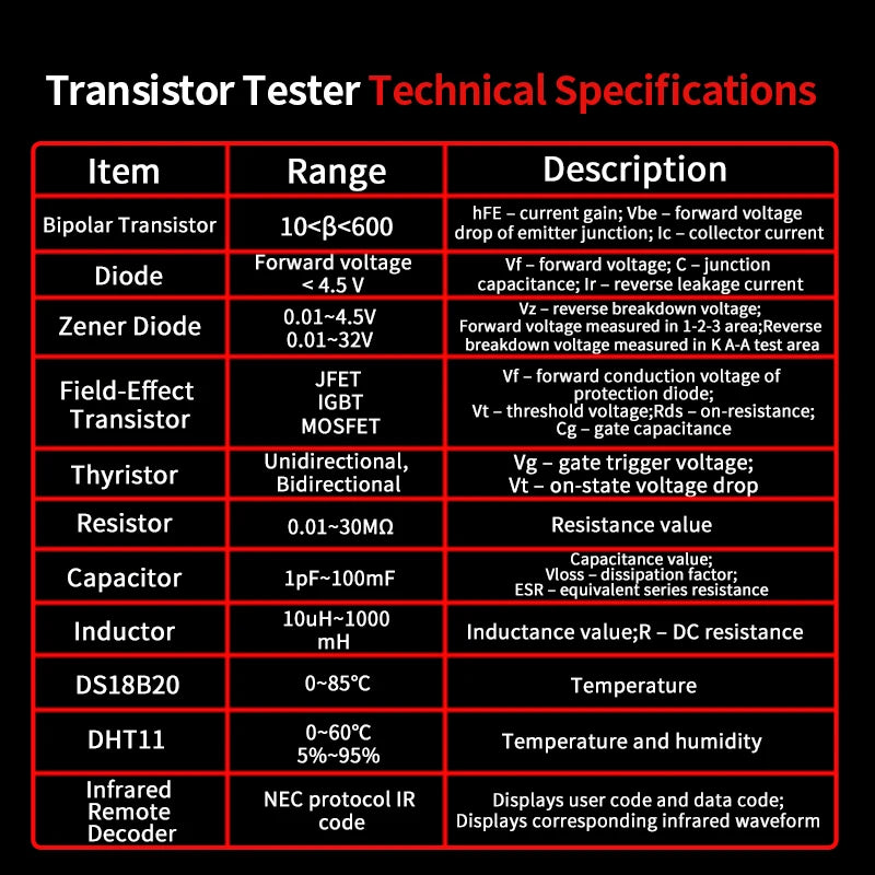 ZOYI ZT-XT1 2-in-1 Transistor Tester Digital Multimeter 25000 Counts