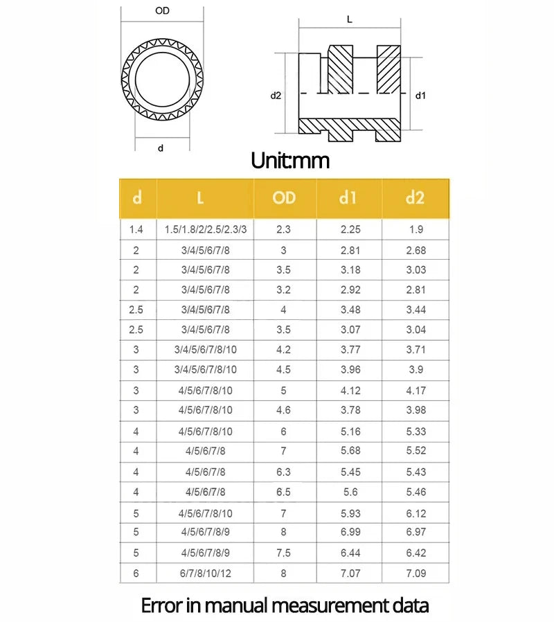 M2 M2.5 M3 M4 M5 M6 Brass Heat Set Insert Nut Hot Melt Knurled