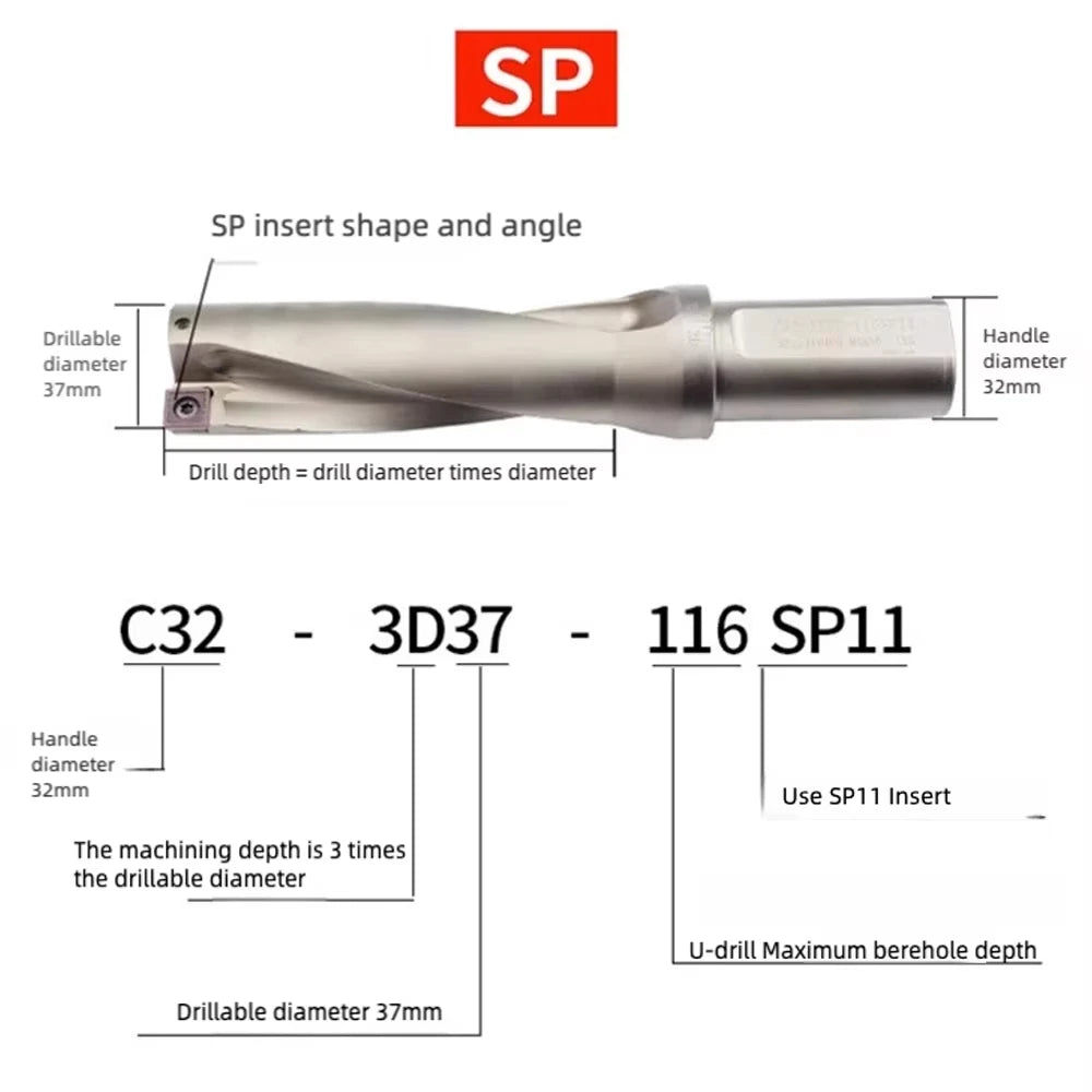 SP Series Indexable Quick U Drill Bit 10mm-50mm 2D 3D 4D 5D Bites