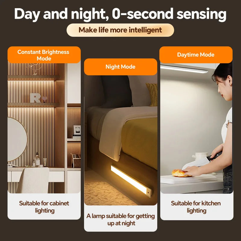 5V Type-C USB Rechargeable LED Motion Sensor Light Bar