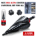 M35 Spiral Flute Step Drill Bit — 4mm to 32mm Unibit fo - View 1