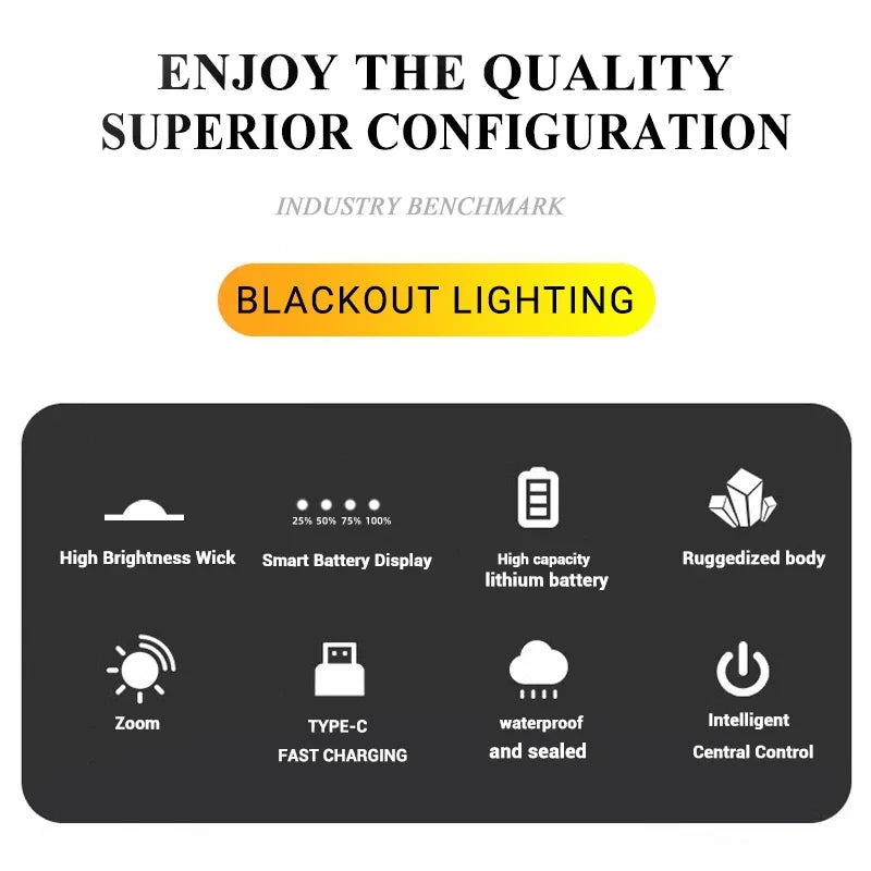 High Strong Power Led Flashlights 2000LM Tactical Torch with Display