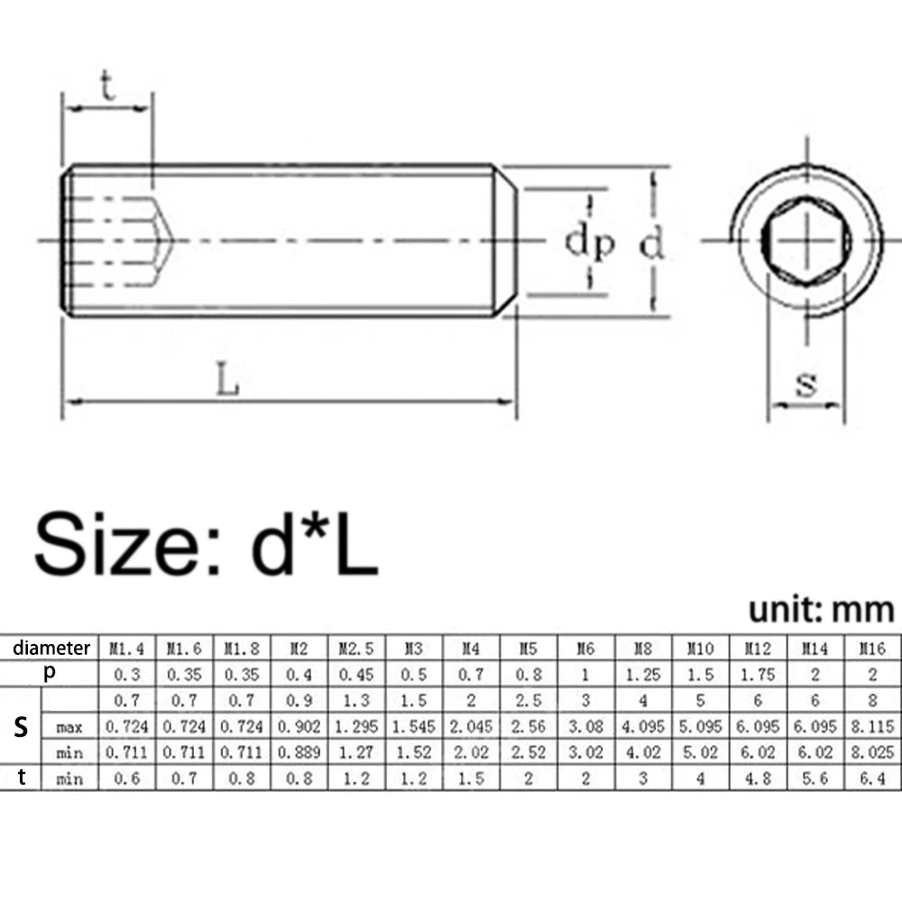 2-10pcs M1.6 M2 M3 M4 M5 M6 M8 M10 304 Stainless Steel Headless