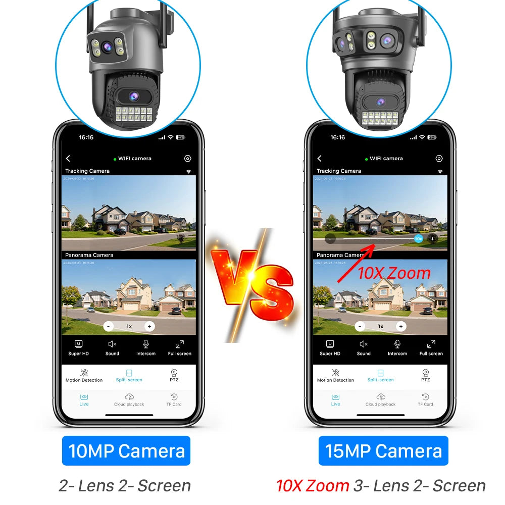 Outdoor Dual Screen Security PTZ Cam, Auto Tracking Surveillance, 6K