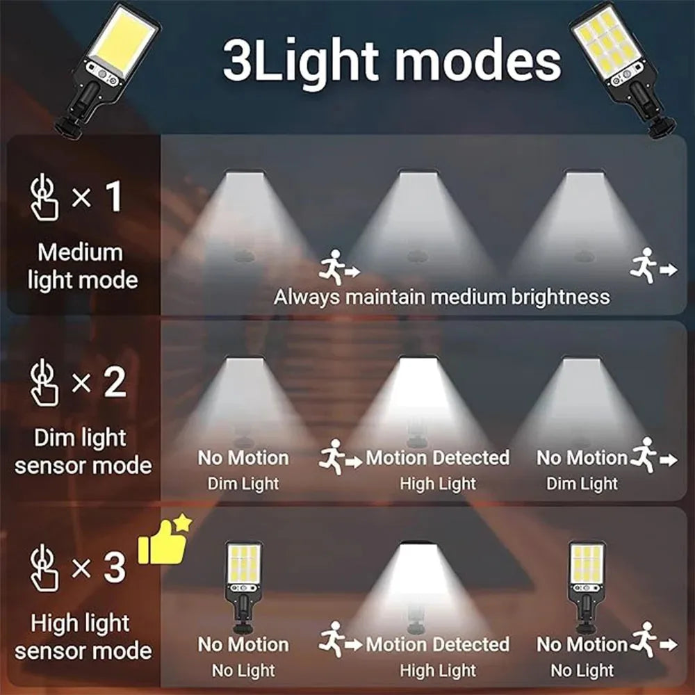 108 LED Solar Lights Outdoor With 3 Mode Waterproof Motion Sensor
