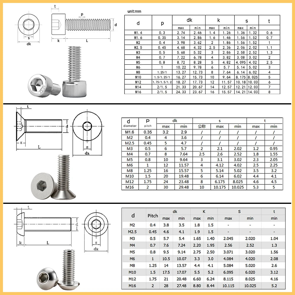 304 Stainless Steel Hex Socket Screw Thread Metal Machine Bolts M3 M4