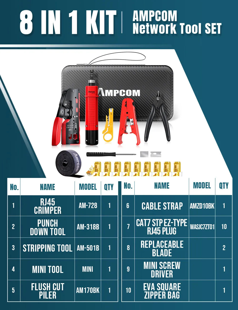 AMPCOM RJ45 Pass-Through Crimping Kit – Crimper, Punch-Down & Tester