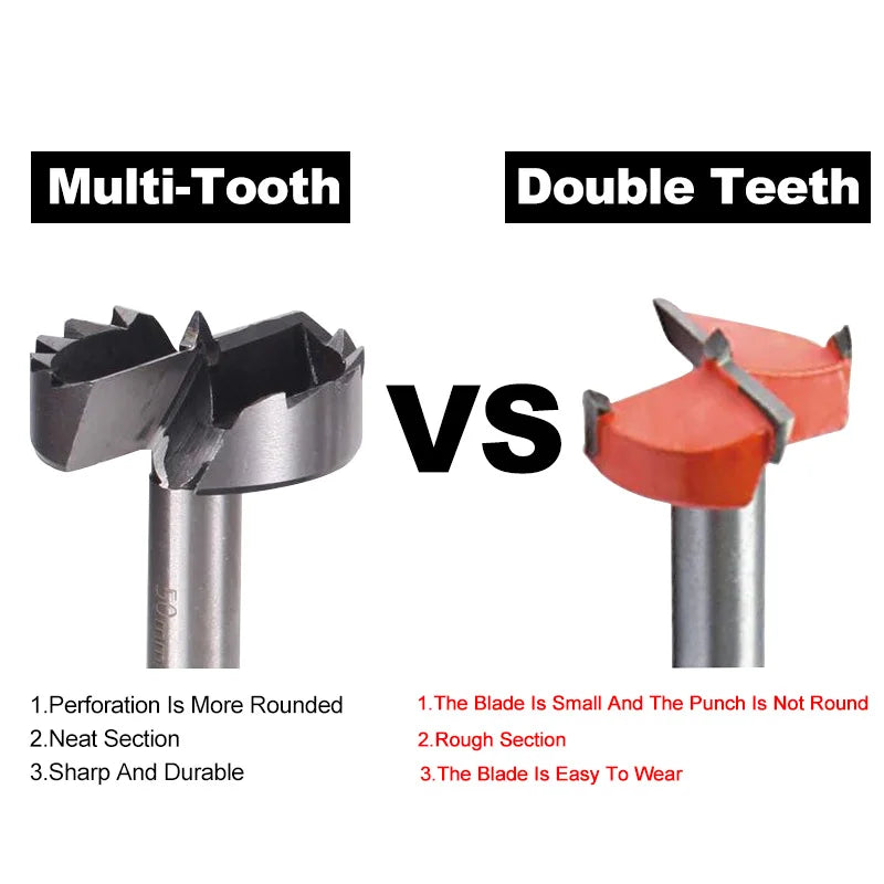 Woodworking Multi-tooth Forstner Drill Bit Carpenter High Carbon
