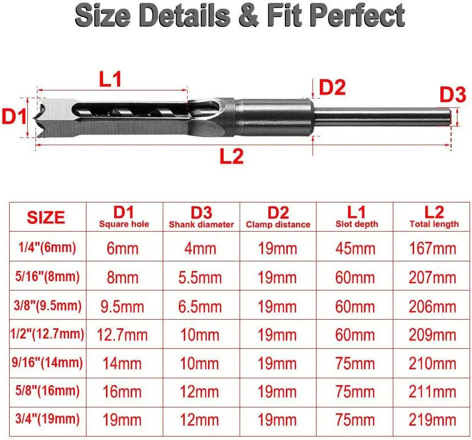 HSS Square Hole Drill Set - Auger Mortising Chisel Bit