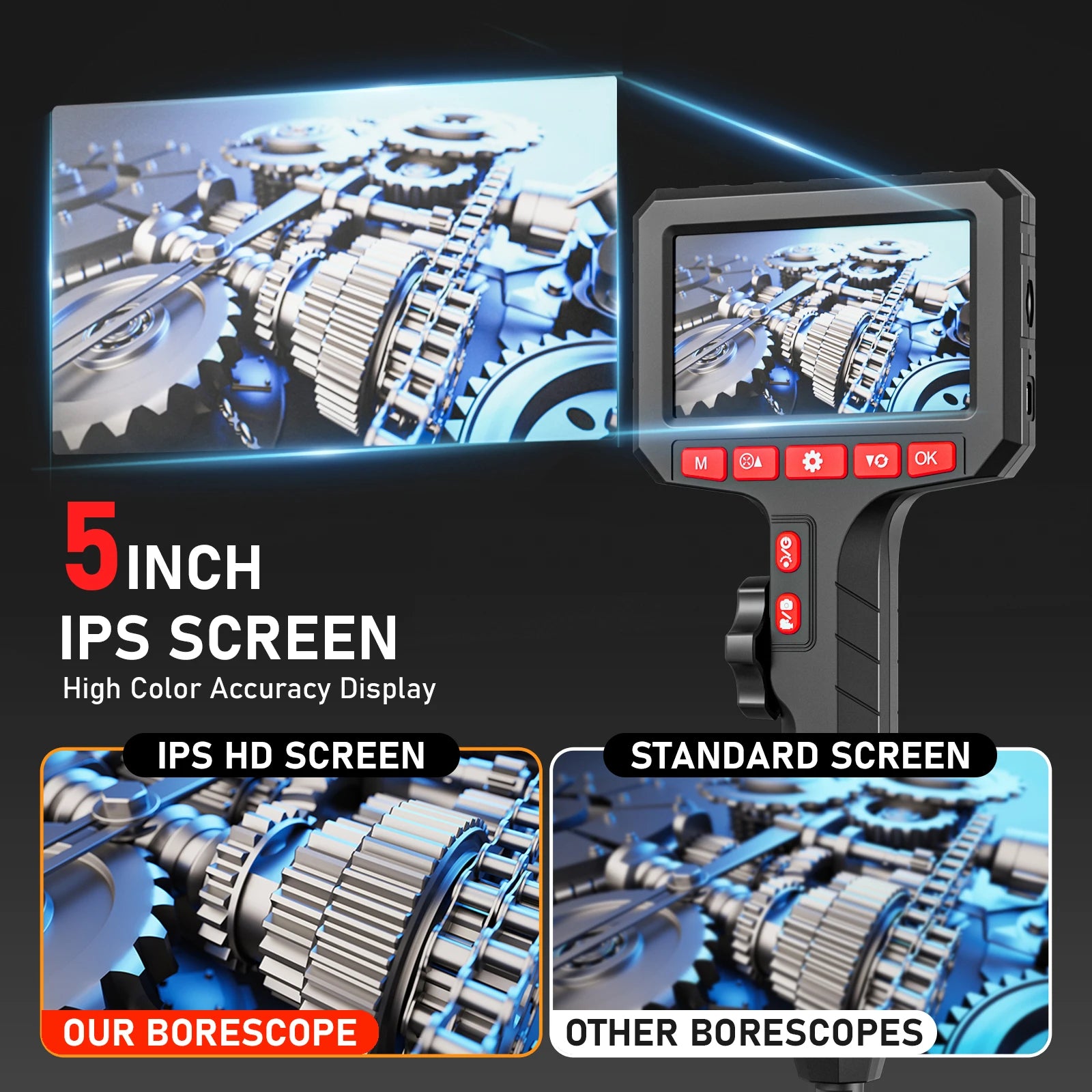 3.9mm 5 million pixels HD Two-Way Rotary 360° Industrial Piping