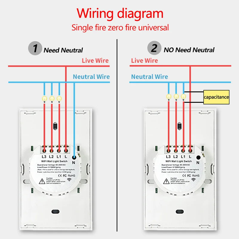 Tuya US WiFi+Bluetooth Smart Wall Switch RF433 1/2/3/4 Gang Smart