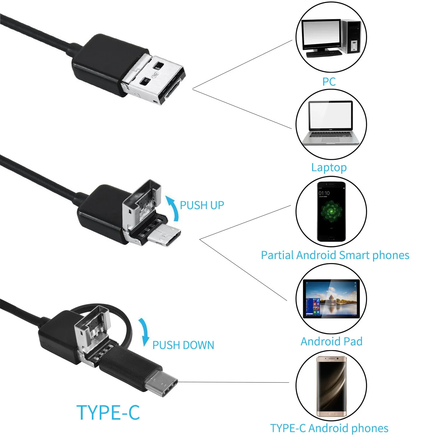 3 in 1 USB Endoscope for OTG Android Phone 7mm Borescope Inspection