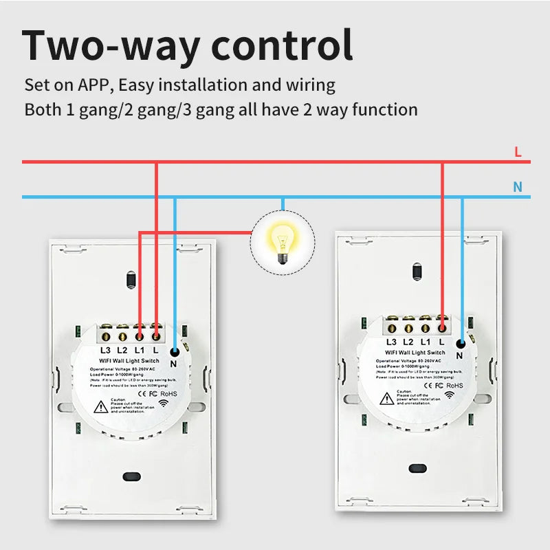 Tuya US WiFi+Bluetooth Smart Wall Switch RF433 1/2/3/4 Gang Smart