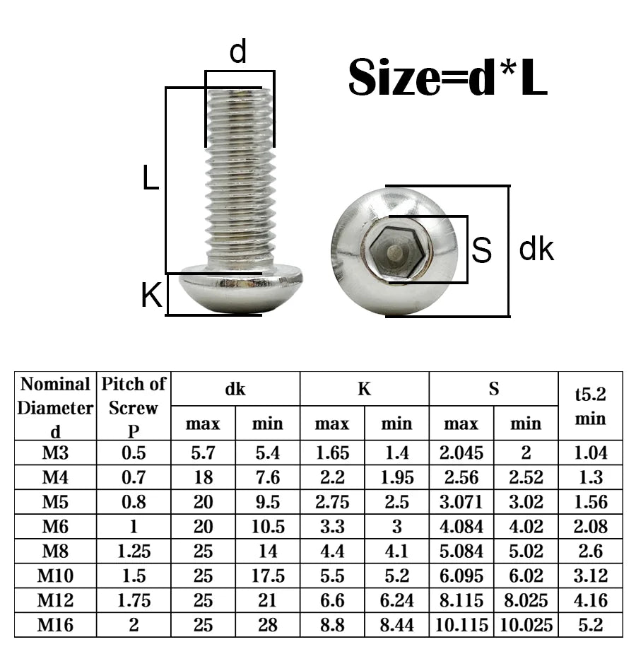 M2 M2.5 M3 M4 M5 M6 M8 M10 Button Head Socket Cap Machine Bolts Screw