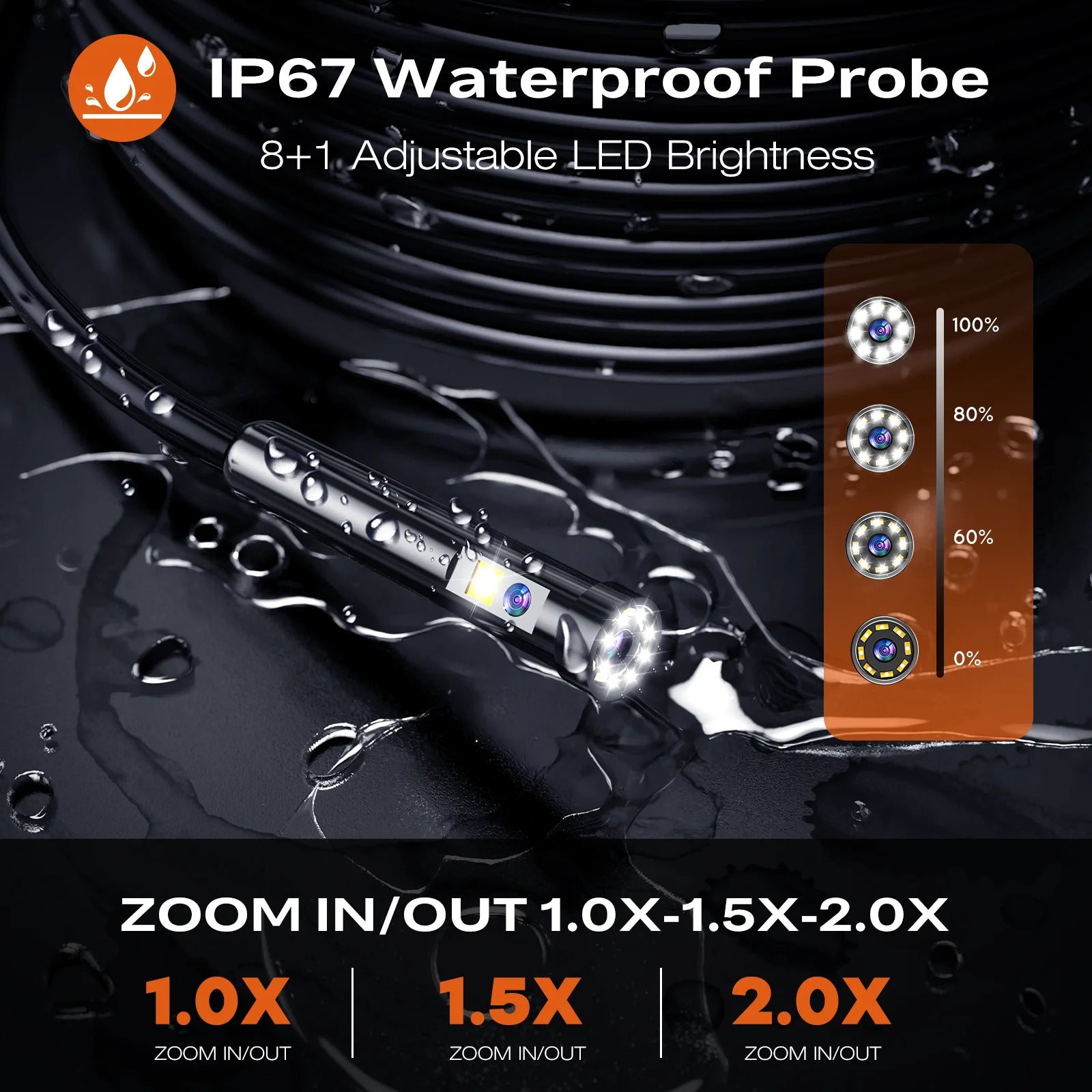 Borescope Dual Lens Endoscope with Light 4.3" IPS 1920P HD Inspection