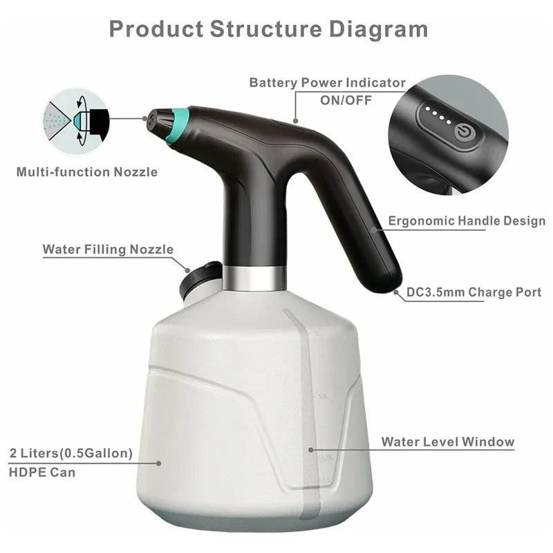 HOMEFISH 2L Electric Spray Bottle – USB Automatic Watering & Fogger