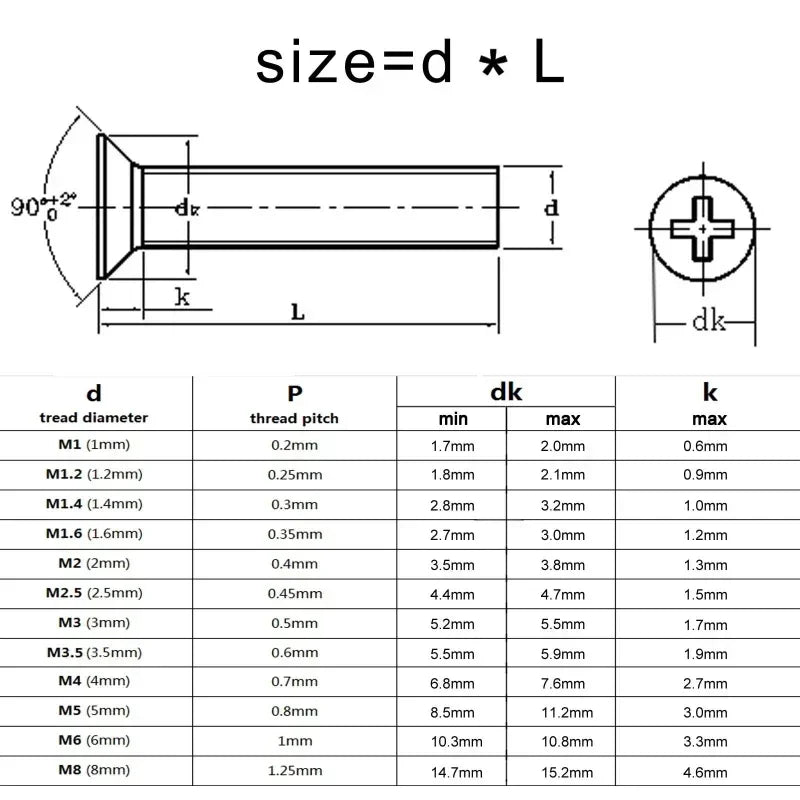 M3 M4 M5 M6 M8 M10 Lengthened Cross Flat Countersunk Head Bolts Extra