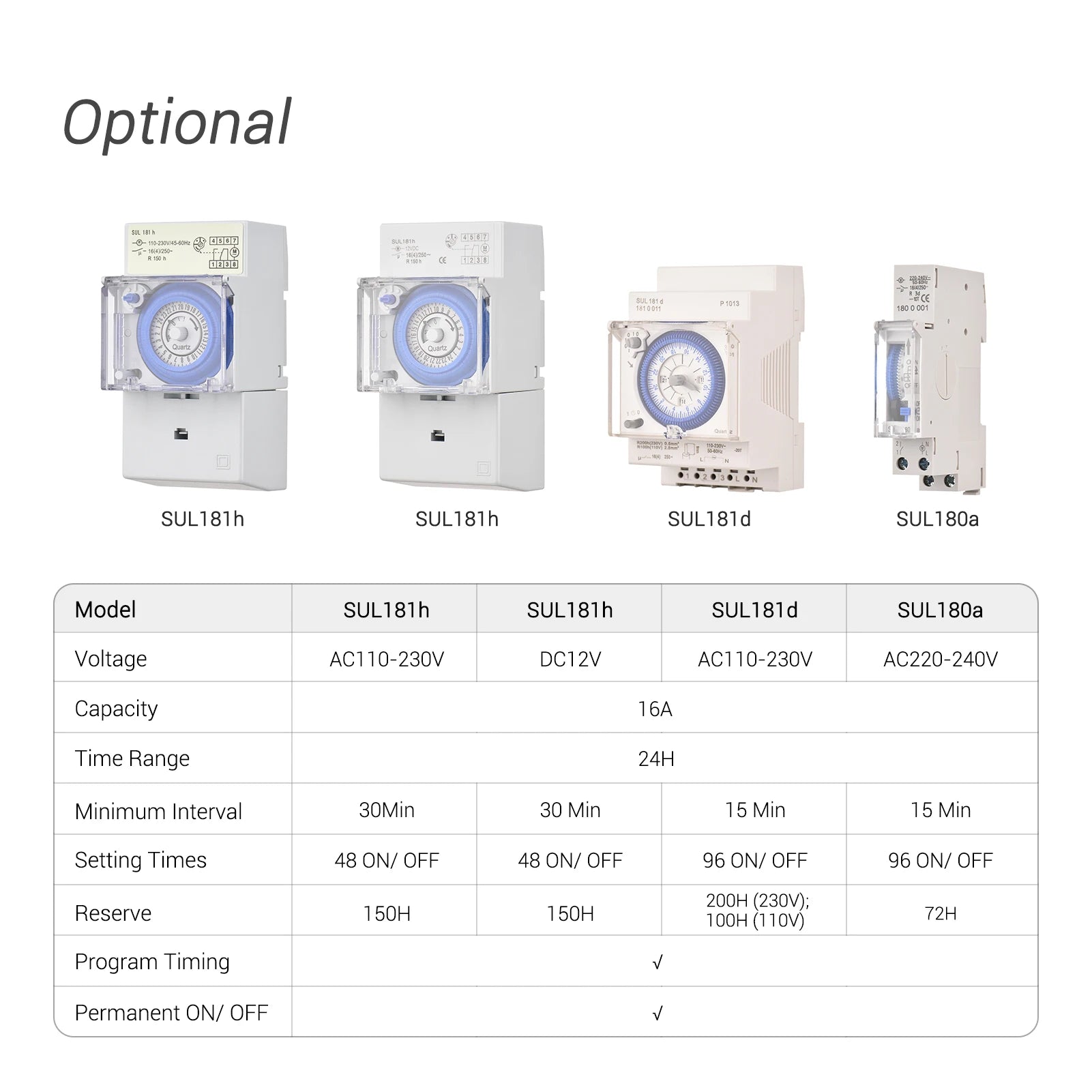 DIN Rail Mechanical 24hr Timer Switch DC 12V – 48 ON/OFF Settings
