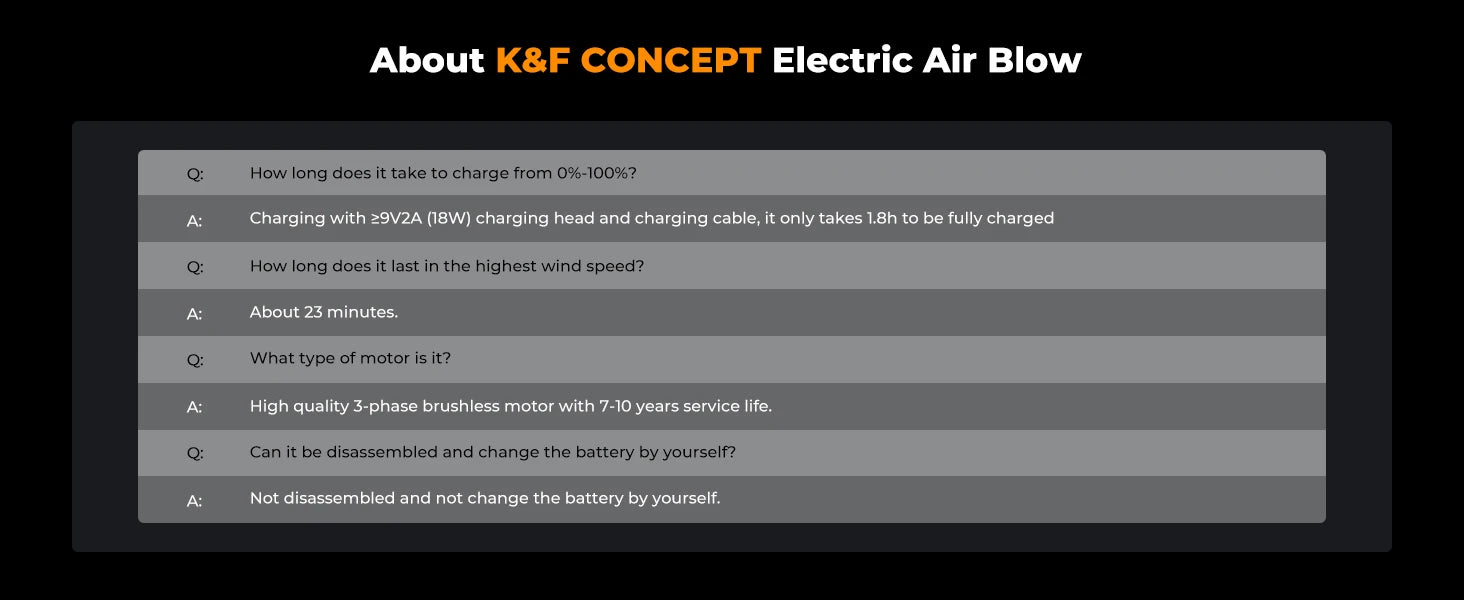 K&F Concept Cordless Electric Air Duster – PC, Laptop & Camera Cleaner