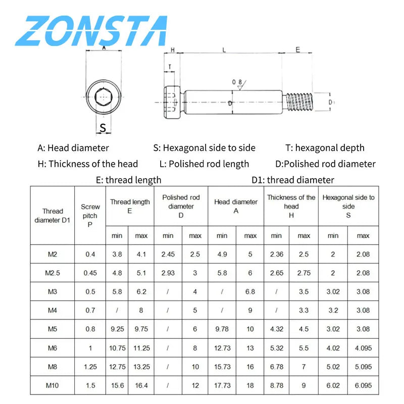 M2 M2.5 M3 M4 M5 M6 M8 M10 304 Stainless Steel Hex Hexagon Socket Cap
