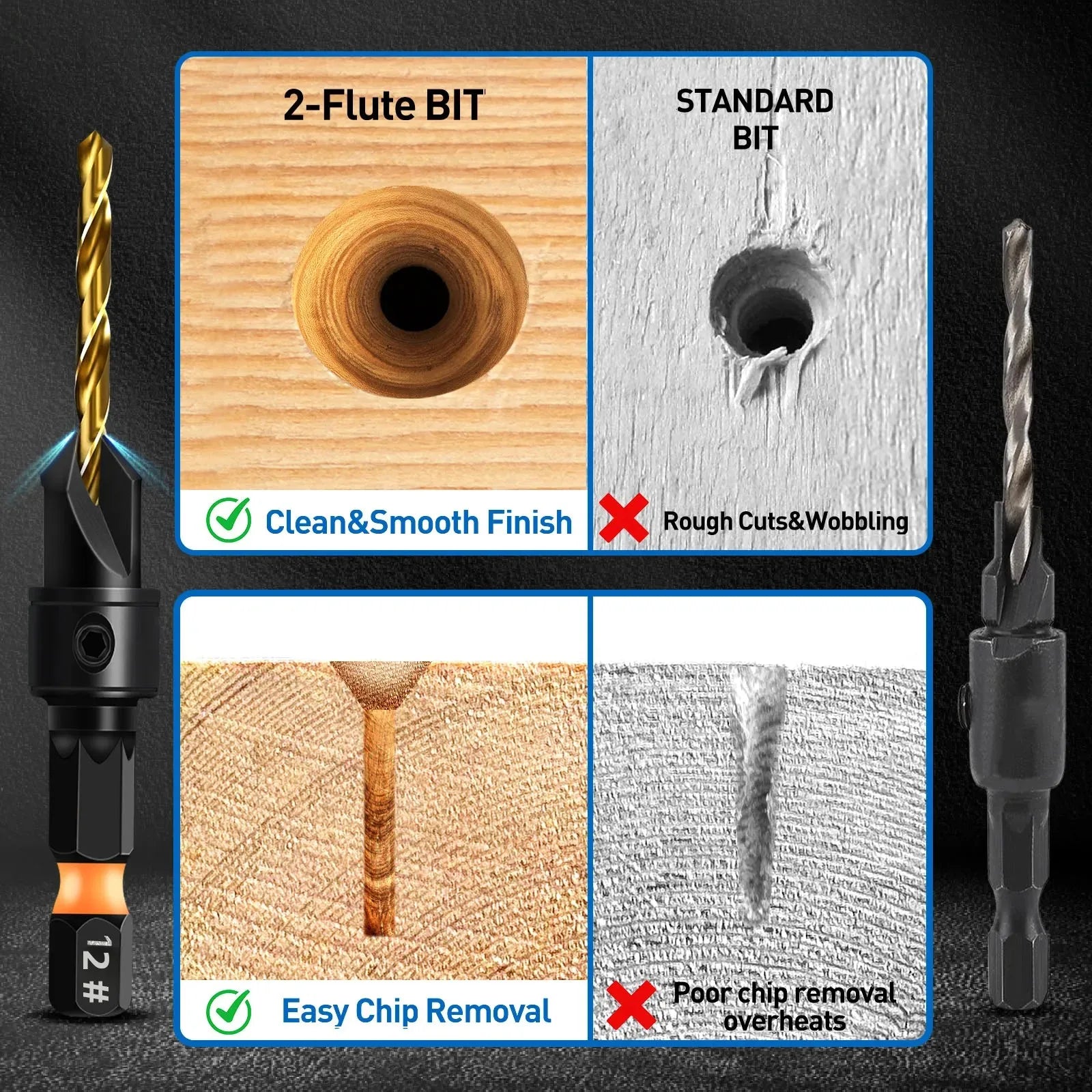 12PCS Countersink Drill Bit Set - #4-#12 Adjustable Wood Boring Bits