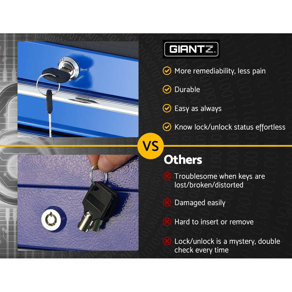 Giantz 5 Drawer Rolling Tool Cabinet – Blue